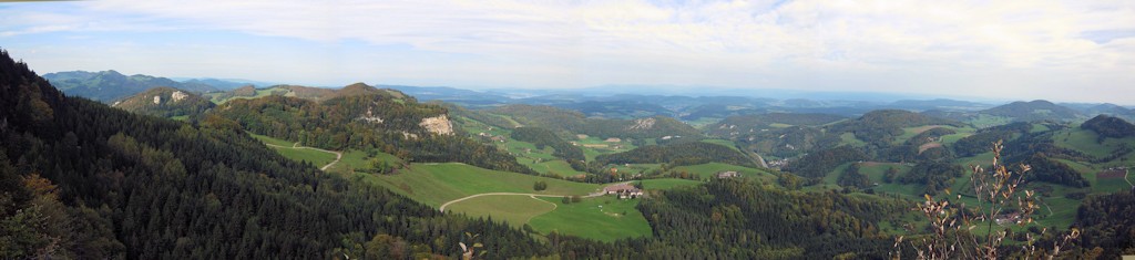 Panoramablick